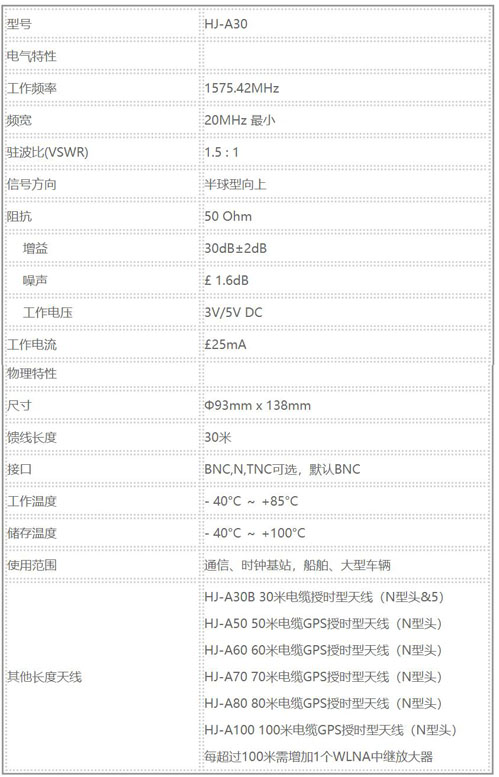 HJ-A30 GPS授時(shí)型天線.jpg